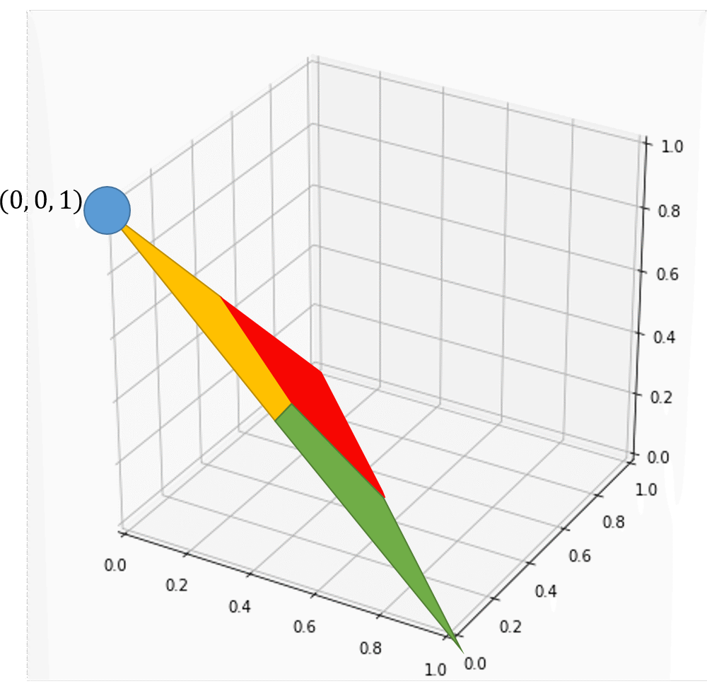 一綠一紅 一紅一綠 一綠一紅 一紅一綠